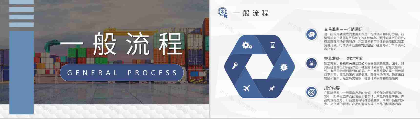 出口贸易方式介绍企业出口贸易操作流程培训课件PPT模板-4