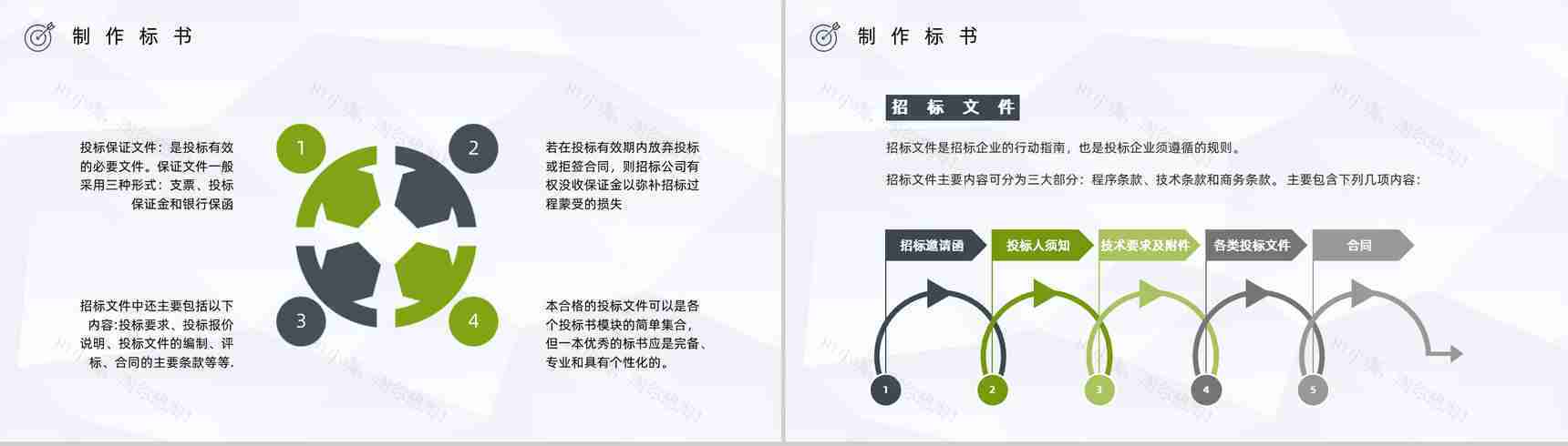 教育培训之新手投标商如何制作投标书标书制作规范及要求介绍讲座PPT模板-8