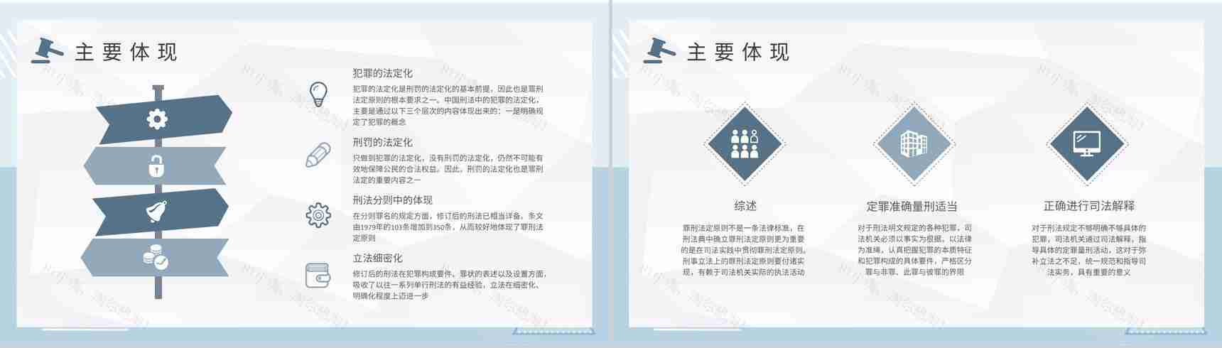 法学专业知识培训罪行法定原则基本要求学习PPT模板-6