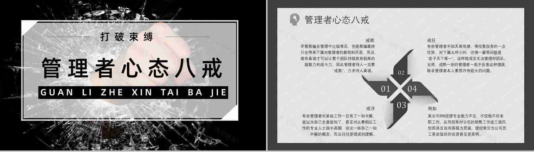 企业中高层员工培训管理者的心态与思维提升培训课程PPT模板-5