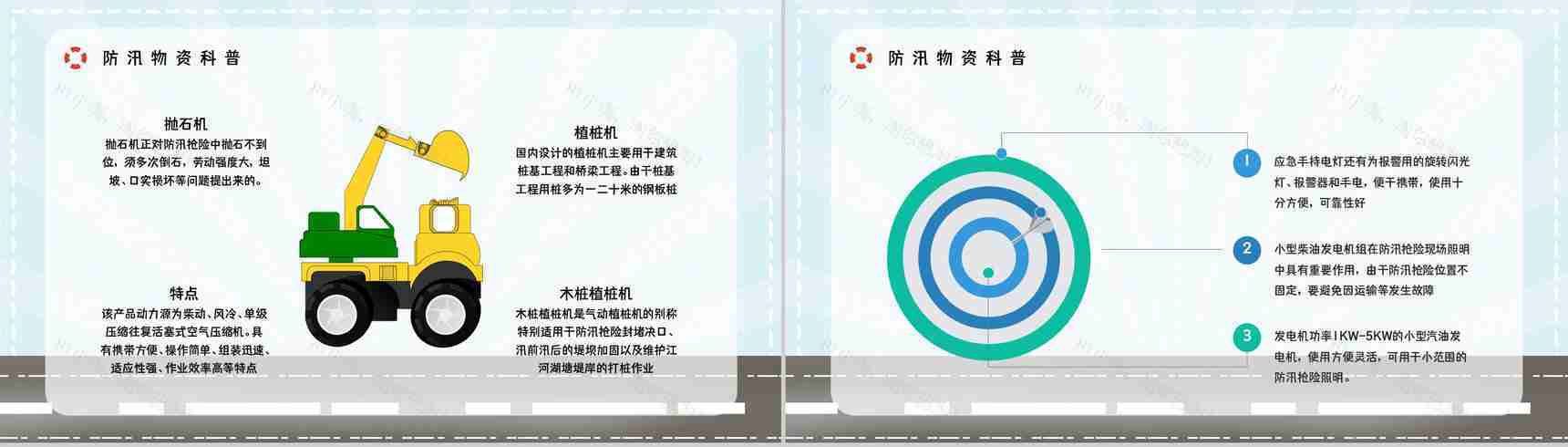 防洪防汛防暴雨应急预案安全知识培训自然灾害安全常识PPT模板-9