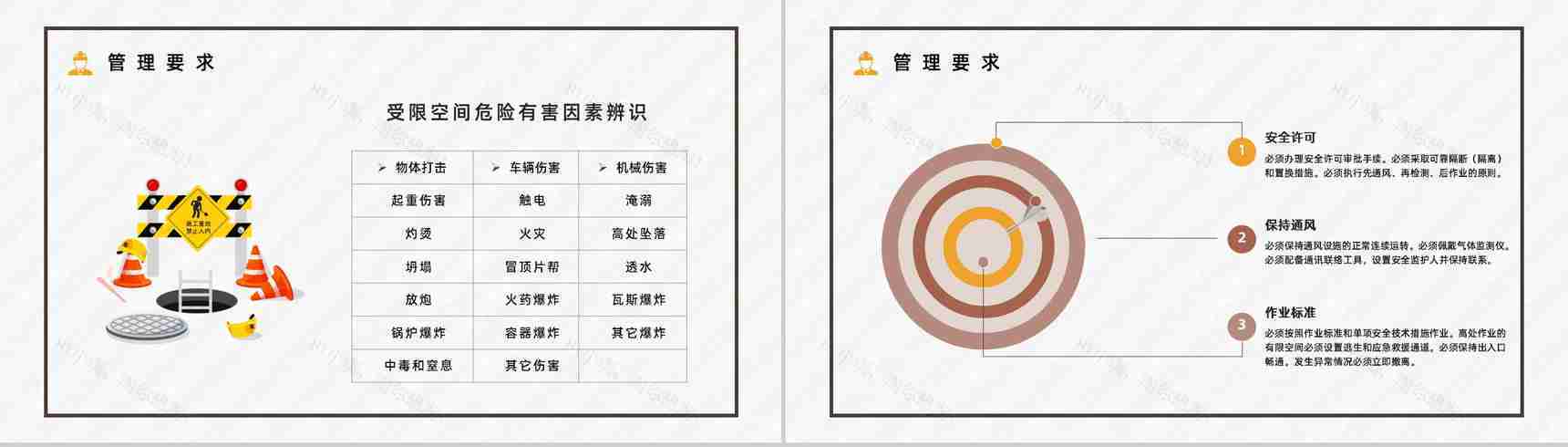 安全生产建筑施工有限空间安全管理制度五条规定解读讲座PPT模板-10