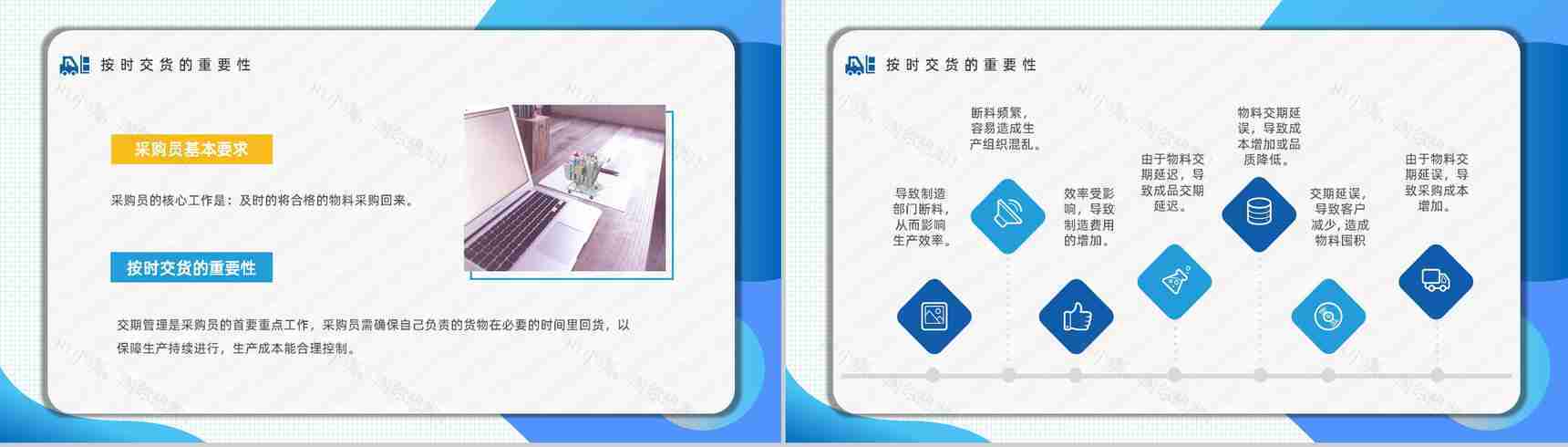 采购部门员工专业核心技能学习岗位技能培训感悟心得总结PPT模板-11