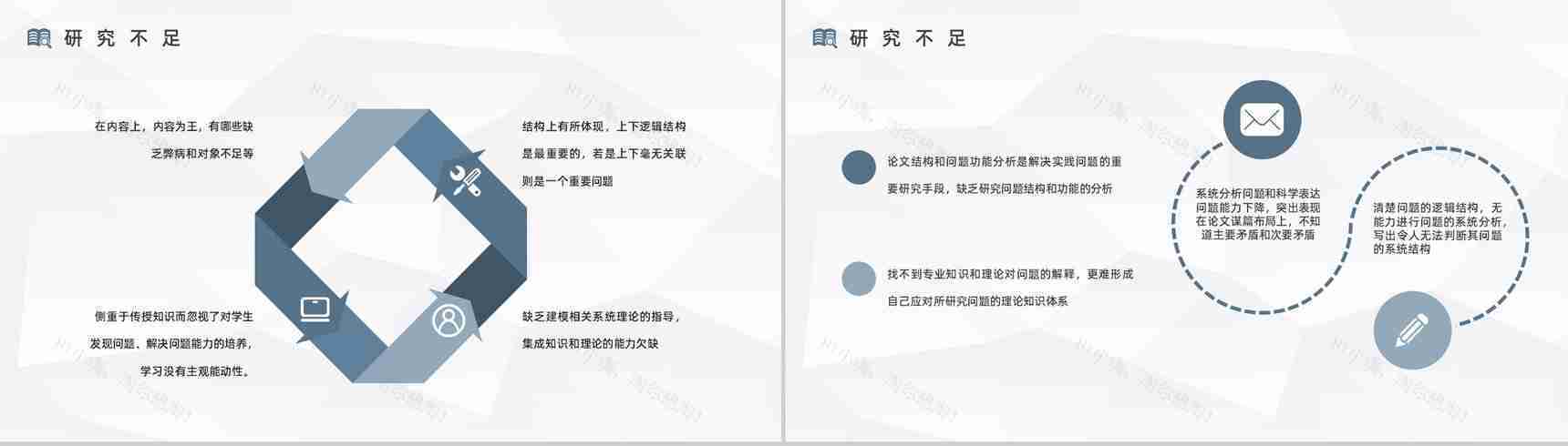 大学生研究课题项目计划汇报教育教学项目分析总结报告PPT模板-7