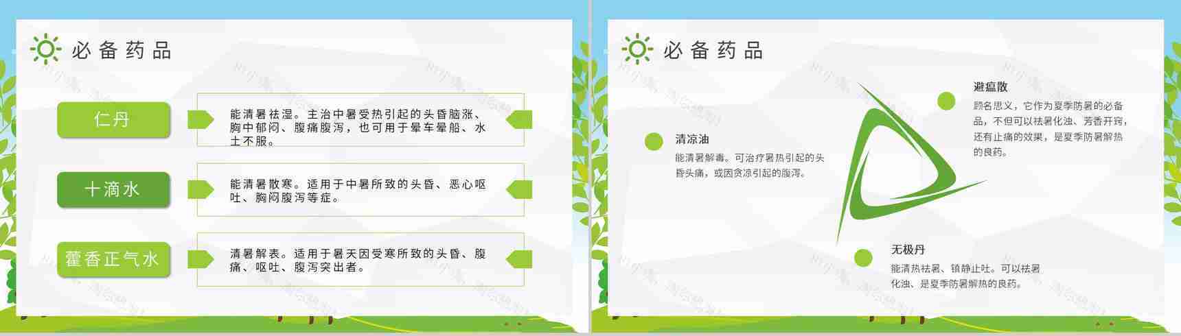 中小学校学生假期防中暑安全教育教案夏季中暑急救措施培训PPT模板-4