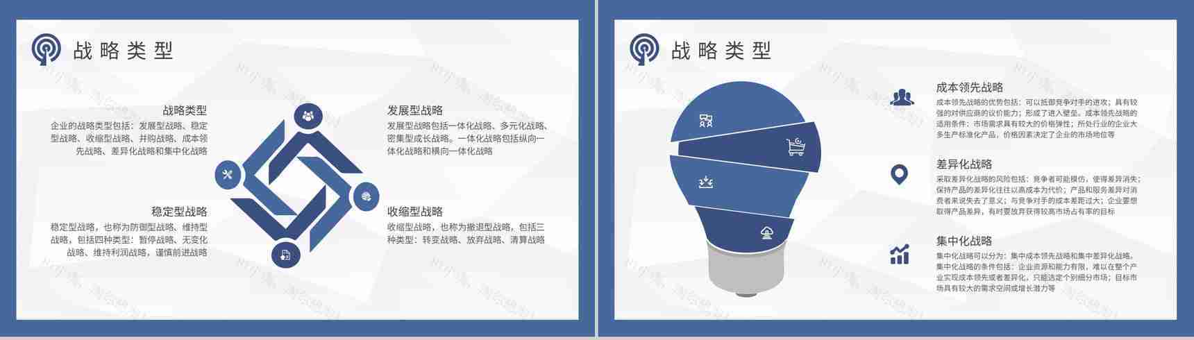 企业战略目标培训学习计划竞争战略知识总结PPT模板-5