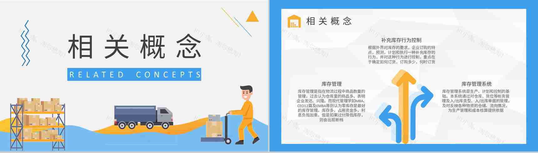 物流运输管理流程供应链库存管理知识内容总结PPT模板-7