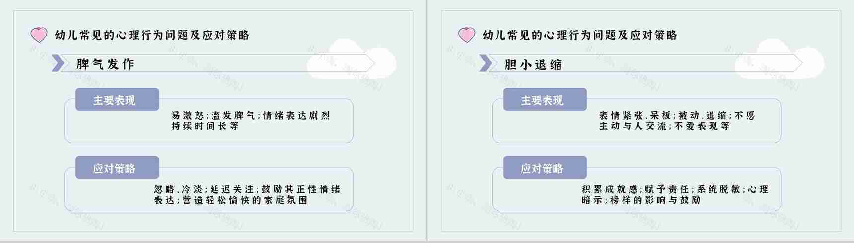 儿童心理疾病种类家长教育应对措施PPT模板-6