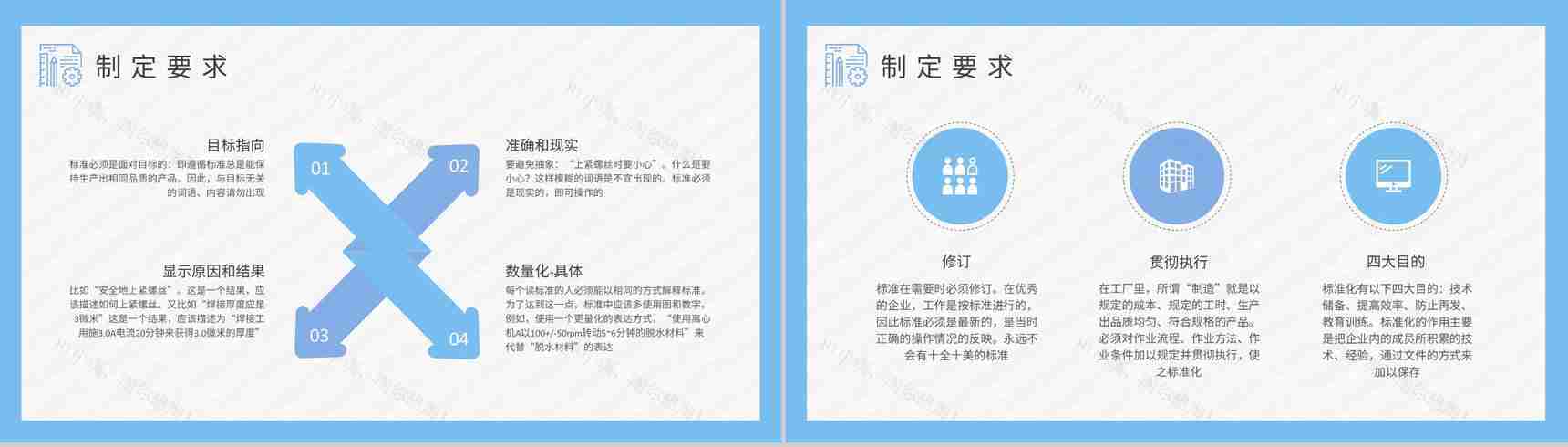 铁路乘务员标准化作业流程培训工作岗位技能提升学习PPT模板-5