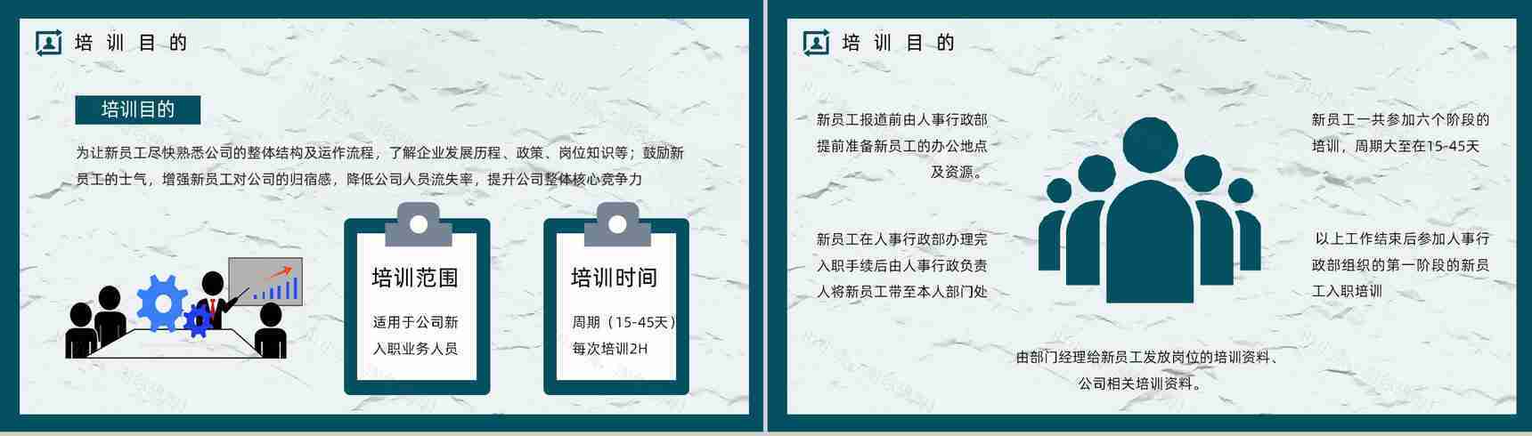 企业新入职员工培训业务员工作内容和技能培训与管理计划PPT模板-3