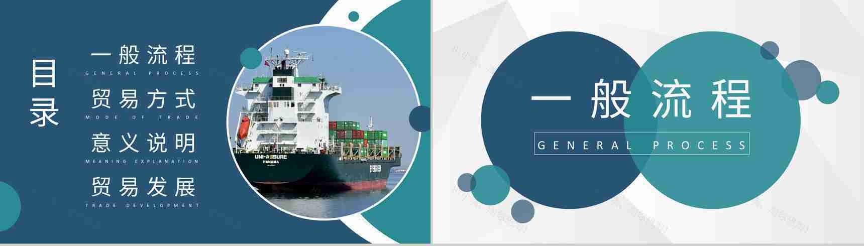 企业报关出口贸易操作流程培训出口贸易方式介绍PPT模板-2