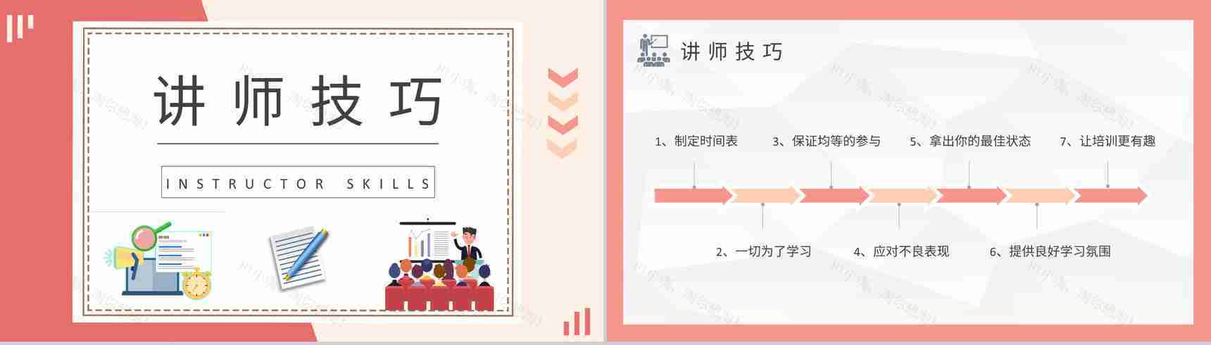 销售人员工作总结企业讲师培训课程学习计划PPT模板-4