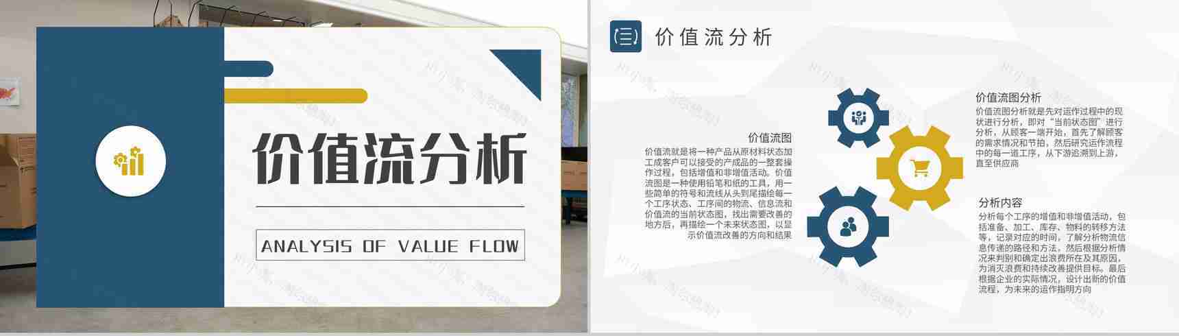 车间现场生产价值流内容培训工厂主生产计划要求PPT模板-7