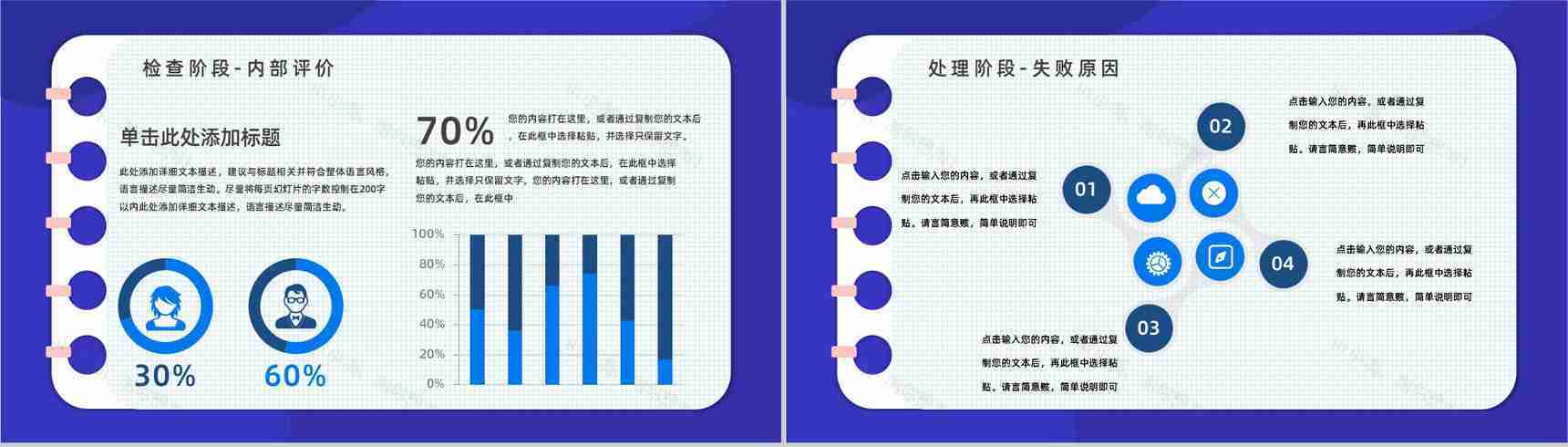 公司员工PDCA循环工作项目质量管理体系要求方法培训心得汇报PPT模板-18