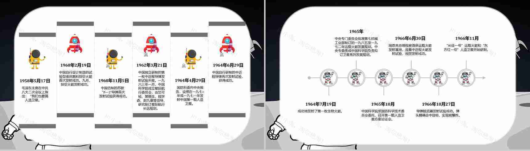 航天科技的进步与意义知识内容中国航天发展史PPT模板-3