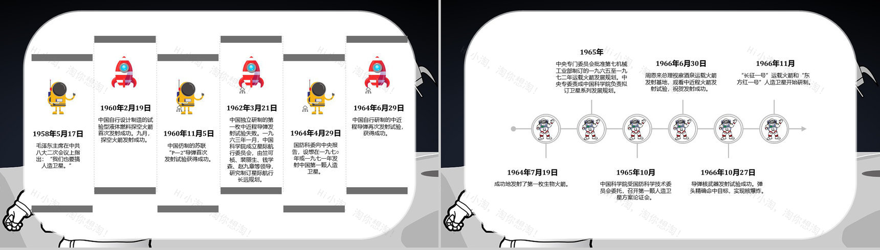 航天科技的进步与意义知识内容中国航天发展史PPT模板-3