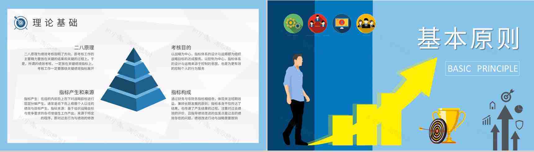 团队绩效KPI指标管理培训课程业绩考核方案汇报PPT模板-7