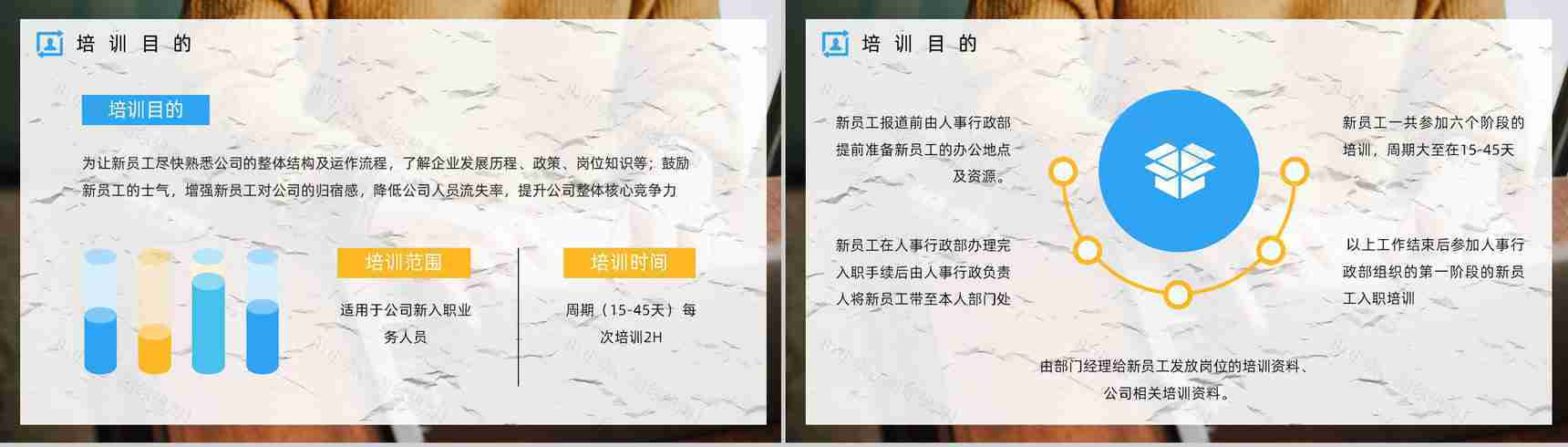 企业员工入职培训市场及销售业务员技能培训团队建设考核要求PPT模板-3