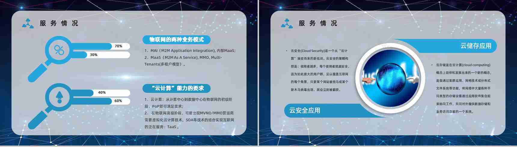 互联网大数据智能信息云计算技术服务架构介绍PPT模板-11