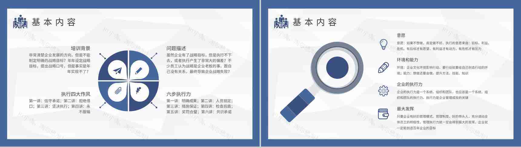 领导力与执行力培训课件公司管理能力提升计划方案PPT模板-6
