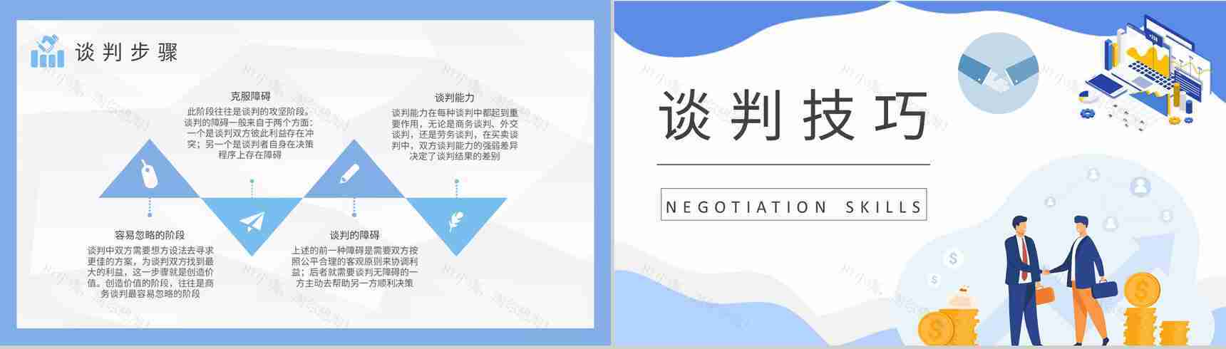 企业员工商务谈判技巧学习职场双赢谈判策略总结PPT模板-6