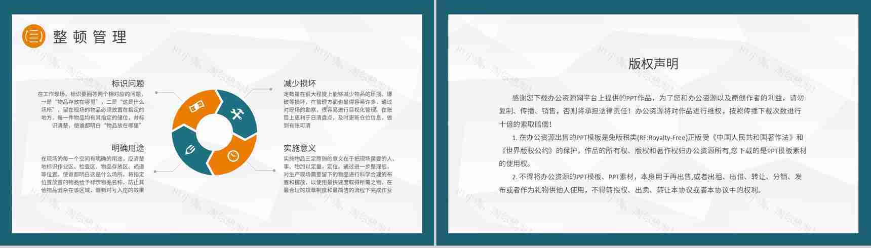 工厂安全生产管理措施三定原则知识培训学习PPT模板-8