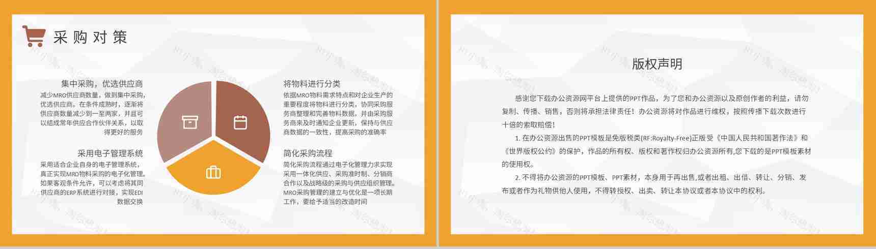 企业部门MRO采购管理工作计划员工采购知识培训PPT模板-8
