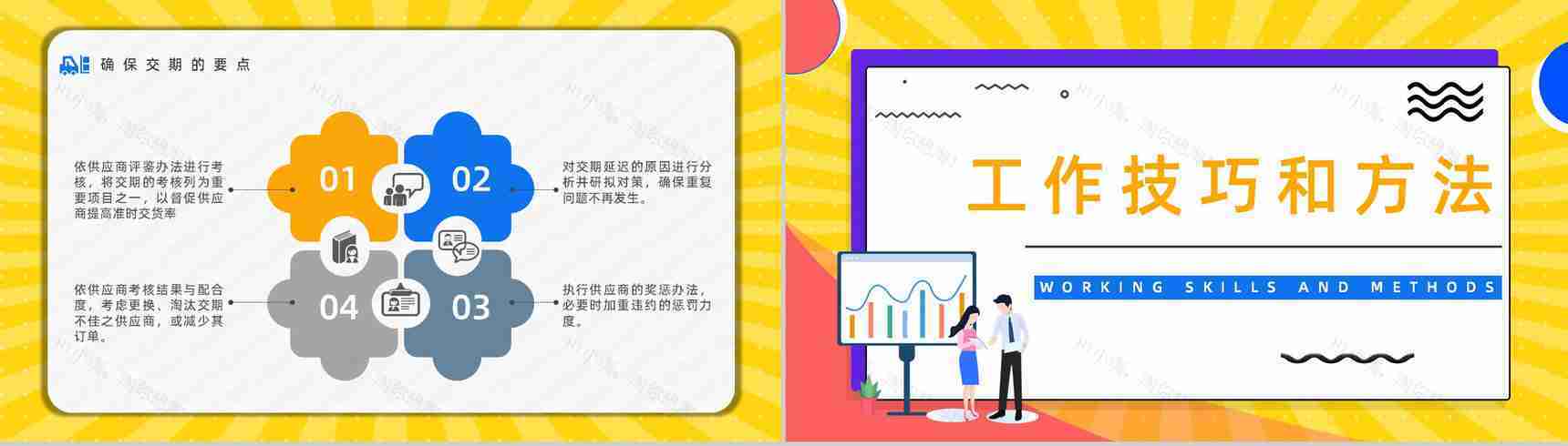 公司采购业务技能提升采购所需谈判专业知识培训心得体会PPT模板-9