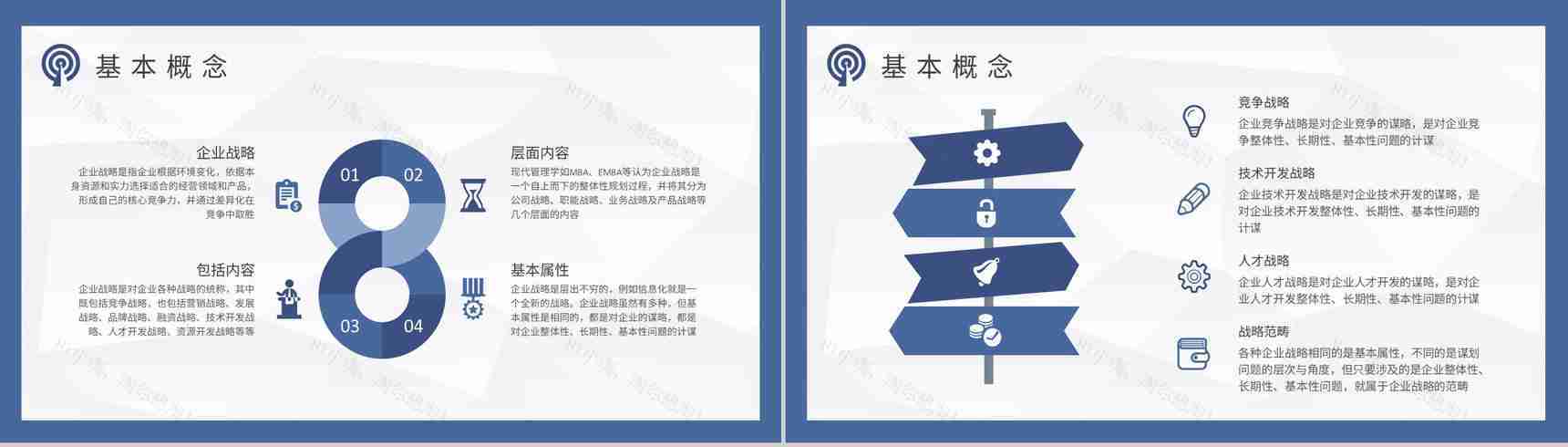 企业战略目标培训学习计划竞争战略知识总结PPT模板-3