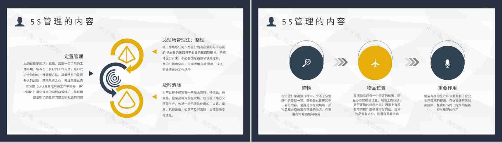 推行5S的作用及具体措施5S现场管理宣传标语经典步骤员工培训PPT模板-7