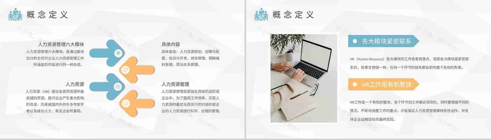 人力资源六大模块内容总结公司人事部门培训PPT模板-3