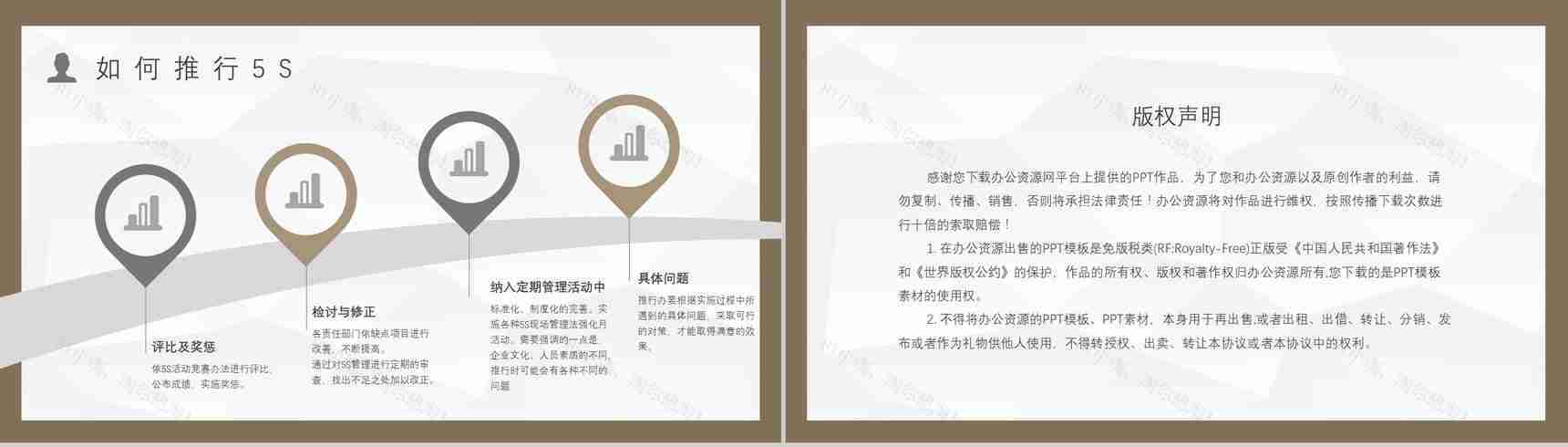 5S现场管理宣传标语及具体内容推行5S的作用及措施经典步骤PPT模板-10