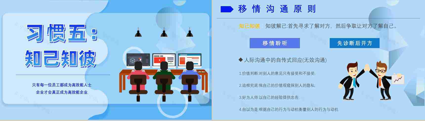 史蒂芬柯维《高效能人士的七个习惯》提升工作效率职场员工技能提高培训PPT模板-14