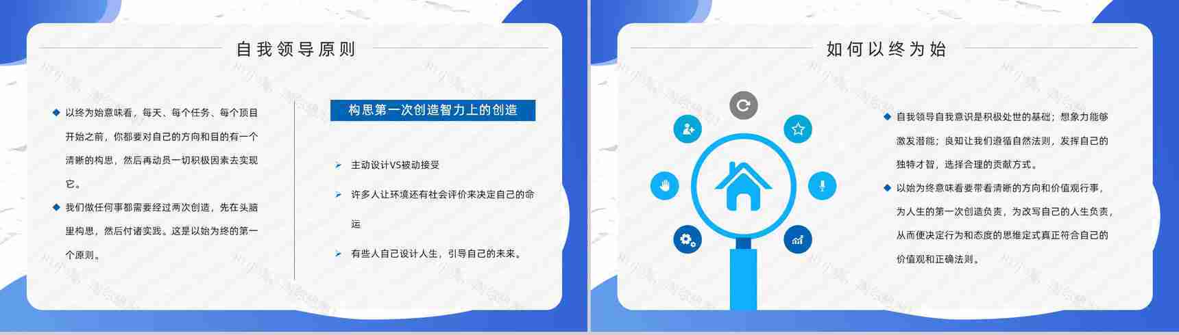 教育培训领导力发展史蒂芬柯维《高效能人士的七个习惯》逻辑梳理知识讲座PPT模板-10