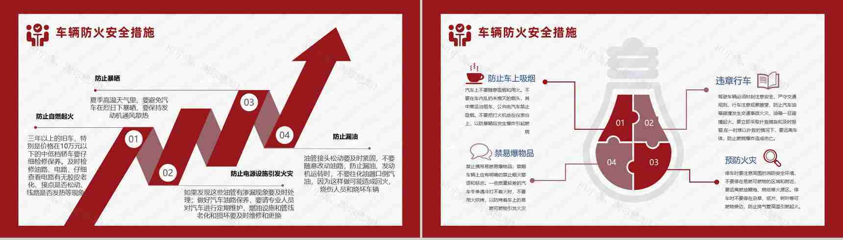 消防安全夏季车辆防火安全知识汽车防火的基本安全措施PPT模板-7
