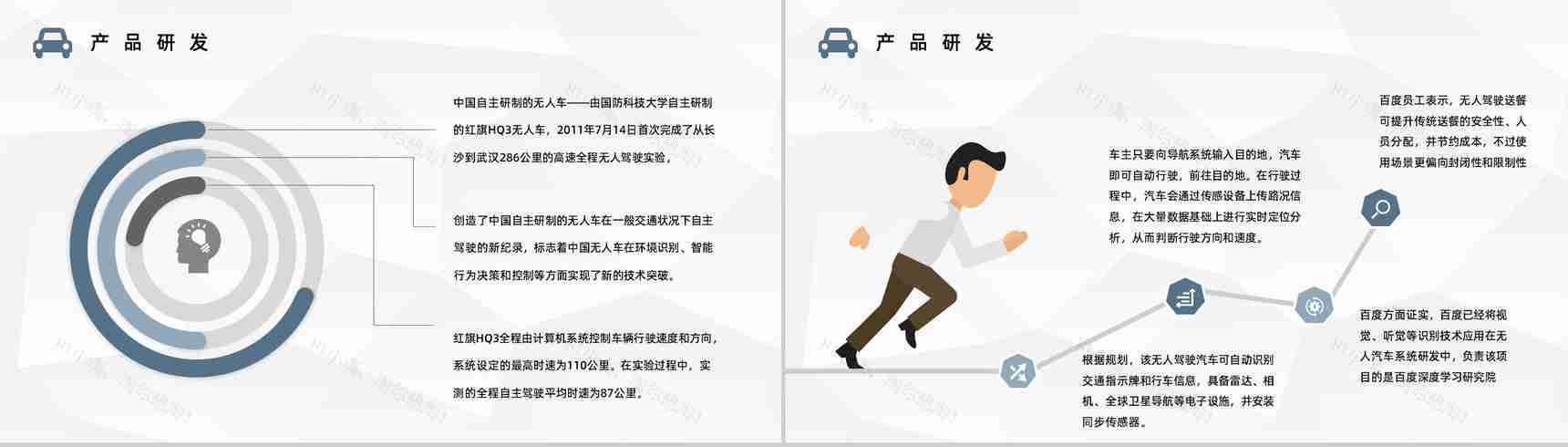 智能汽车无人驾驶技术发展无人车现状和未来规划情况分析讲座PPT模板-3