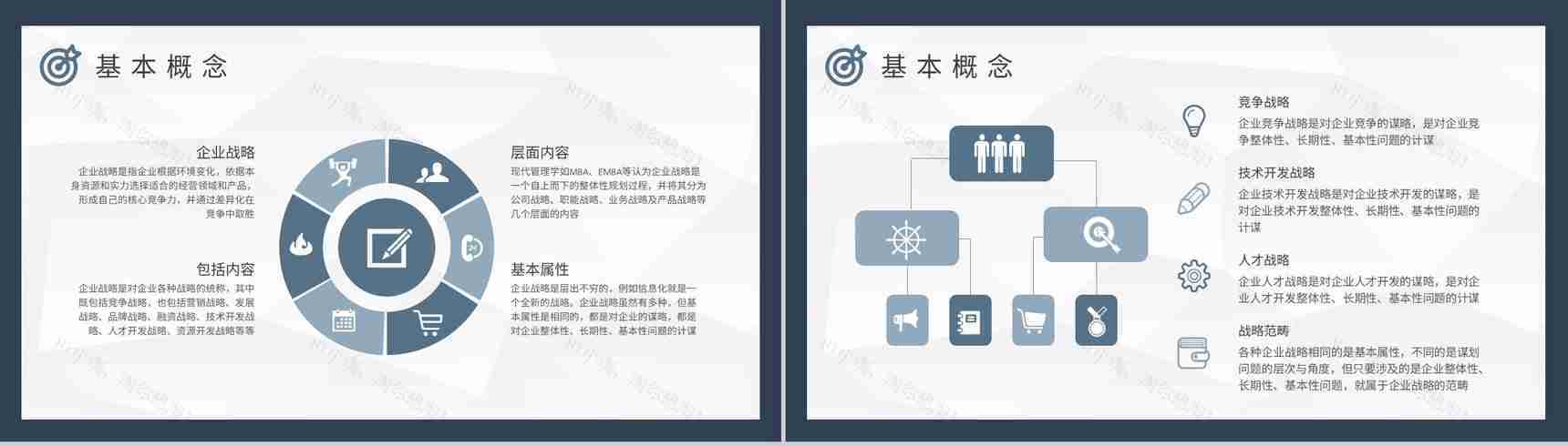 商业模式创新计划方案企业战略定位分析演讲PPT模板-6
