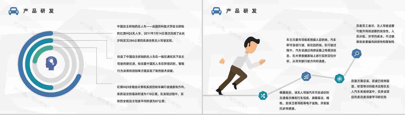 无人驾驶汽车发展现状及未来了解无人车技术知识培训讲座PPT模板-7