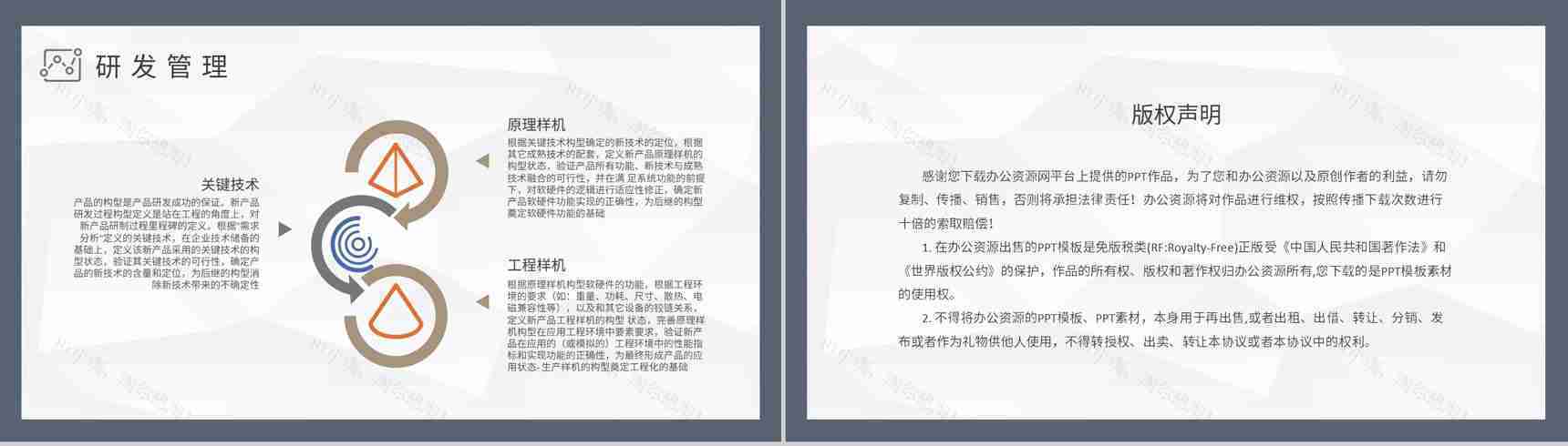 研发项目管理工作计划产品生产技术研发方案演讲PPT模板-8
