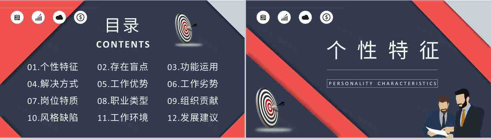 职业人格评估MBTI性格分析ISFP人格类型个性特征描述PPT模板-2