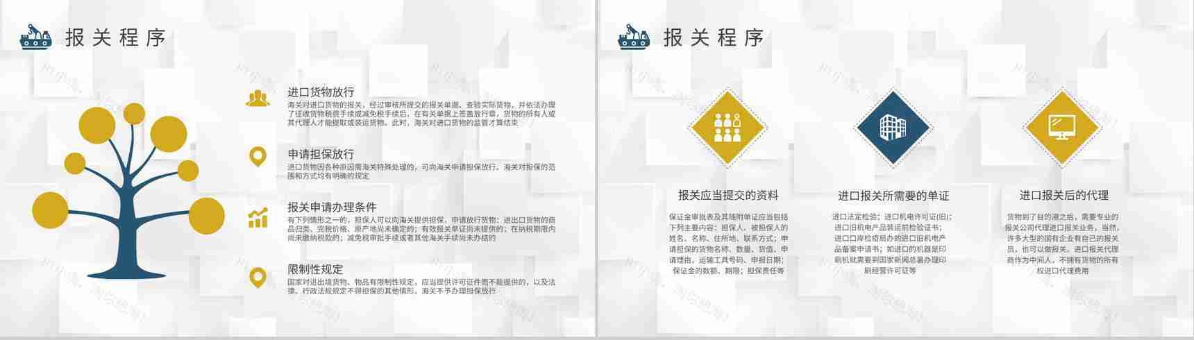 进口报关流程内容培训单位进出口贸易业务注意事项说明PPT模板-6