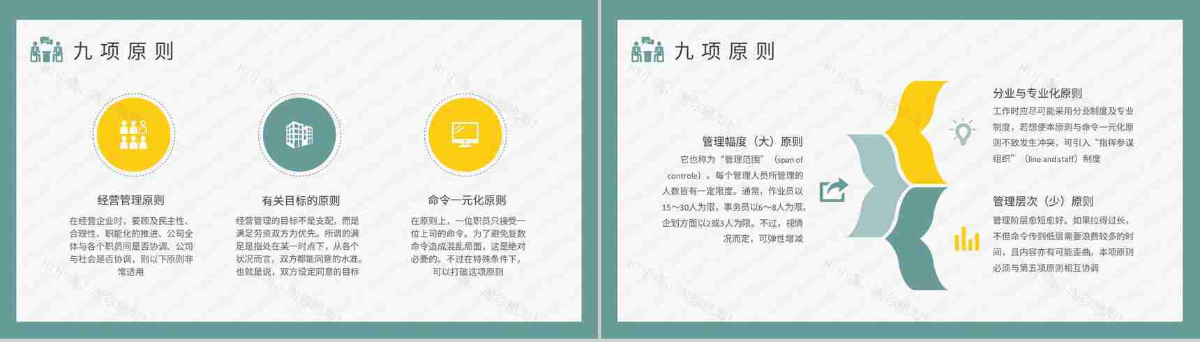 经营管理基础知识培训课件公司内部管理计划汇报PPT模板-3