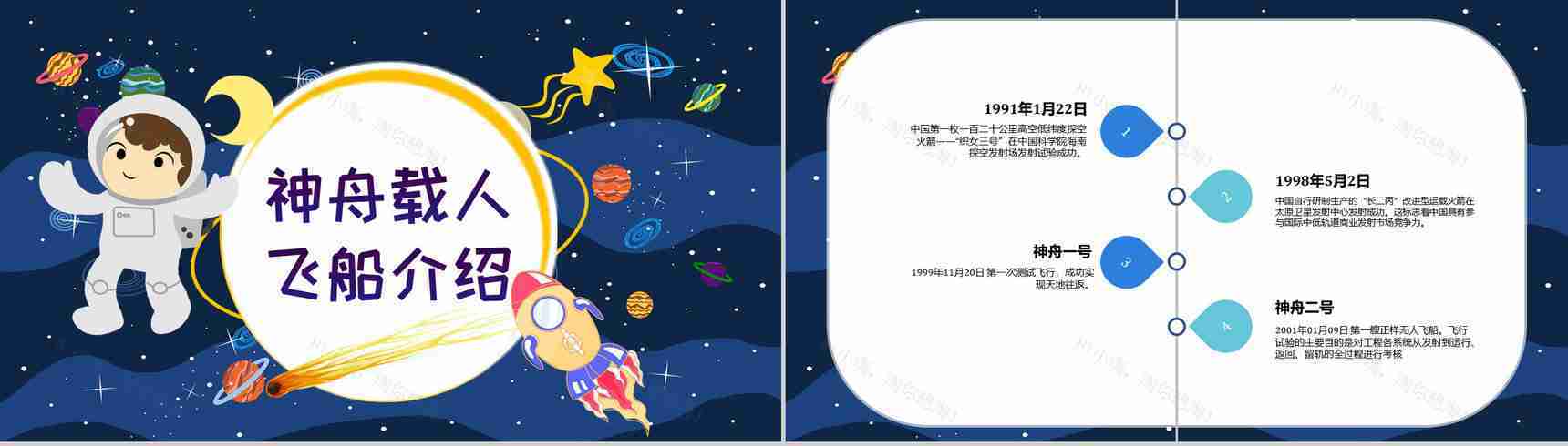 中国航天发展史知识内容航天科技的进步与意义PPT模板-10