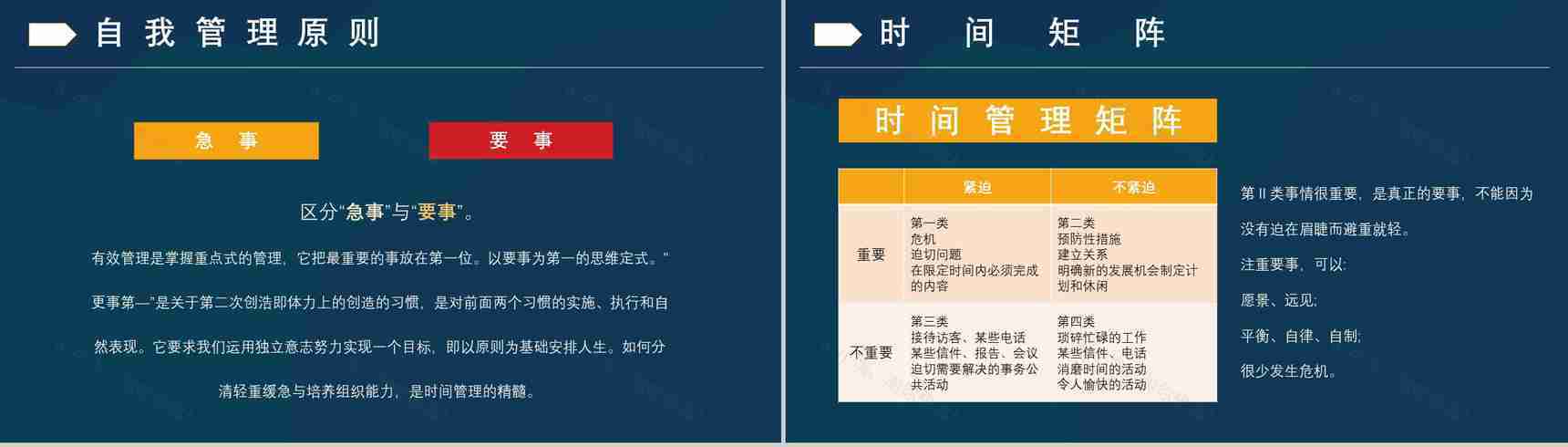 读书心得体会交流美国著名博士史蒂芬柯维《高效能人士的七个习惯》PPT模板-11