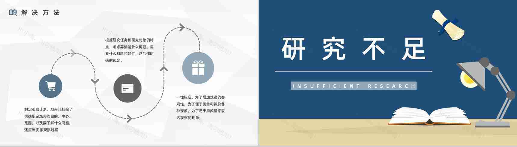 学术论文课题研究计划制定大学生毕业项目实践计划分析PPT模板-8