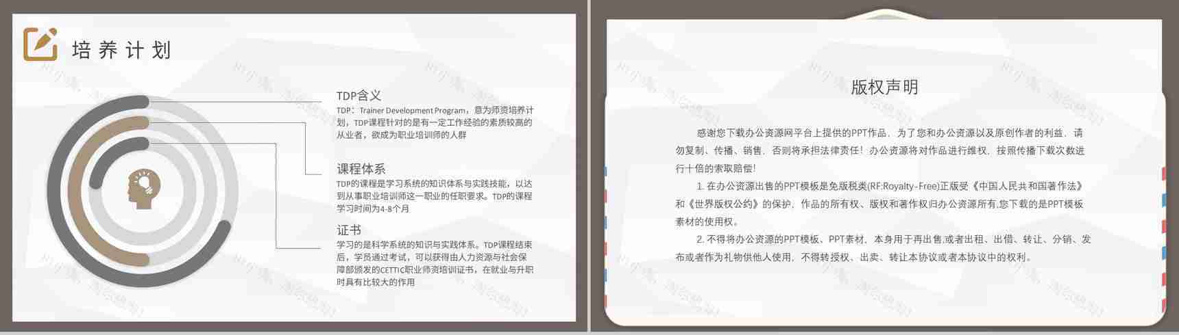 部门TTT项目管理培训主管岗位职责要求PPT模板-8