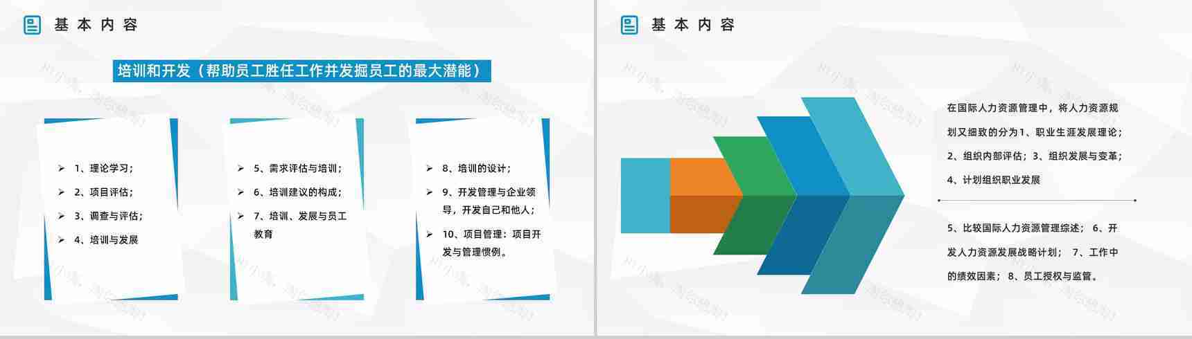 企业管理之人力资源六大模块含义解说员工入职转正技能培训汇报PPT模板-9