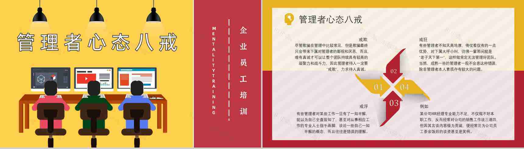 公司管理者的心态分析与调节的方法及技巧培训课程心得体会PPT模板-5