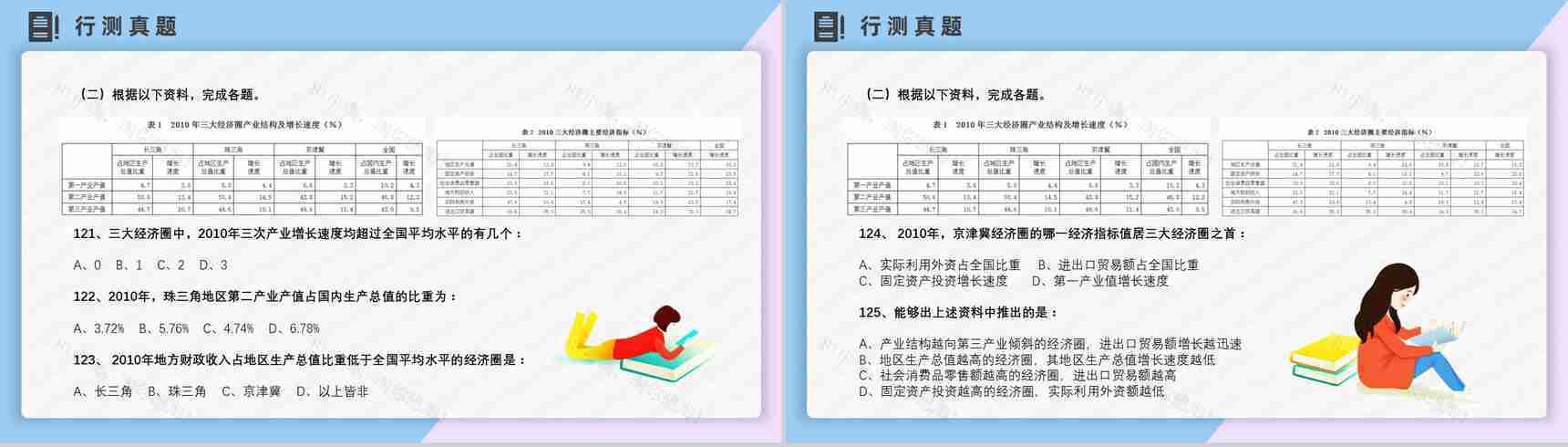2012年国考公务员真题副省级行测申论答案解析考前冲刺必备PPT模板-27