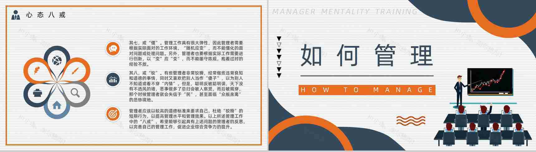 企业高层管理者心态培训课程员工技能提升学习总结汇报通用PPT模板-8